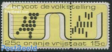 1971, Oranje Vrijstaat, Boycot de volkstelling 
